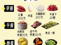 每日三餐以雞蛋為主食，兩周狂減10KG？這減肥法靠譜嗎
