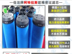 Atlas Copco濾芯PD25+阿特拉斯新款濾芯2901207932